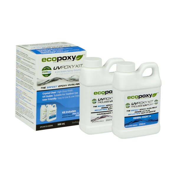 Ecopoxy - Epoxy Resin